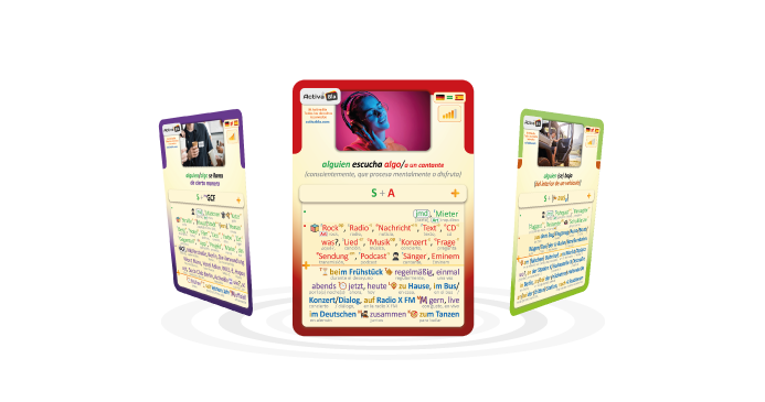 imagen conceptual hablar alemán